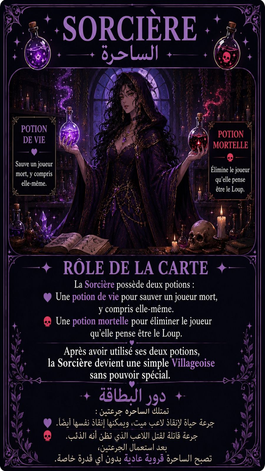 Carte Loup Garou 5